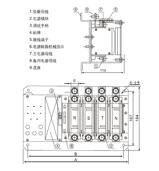 雙電源自動轉換開關