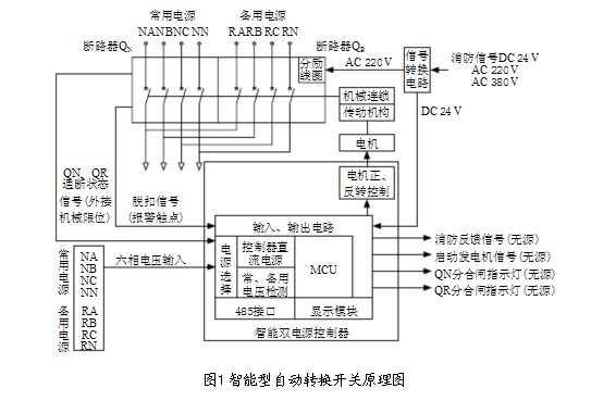 雙電源自動(dòng)切換開關(guān)原理圖